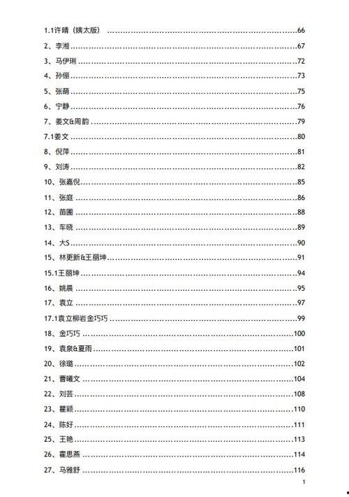 娱乐圈吃瓜大集合pdf,揭秘“吃瓜大集合”PDF背后的精彩故事 第3张 娱乐圈吃瓜大集合pdf,揭秘“吃瓜大集合”PDF背后的精彩故事 第3张