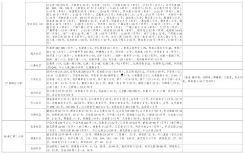 美食网友爆料视频大全最新,网友爆料视频大全，带你领略各地特色美食风采